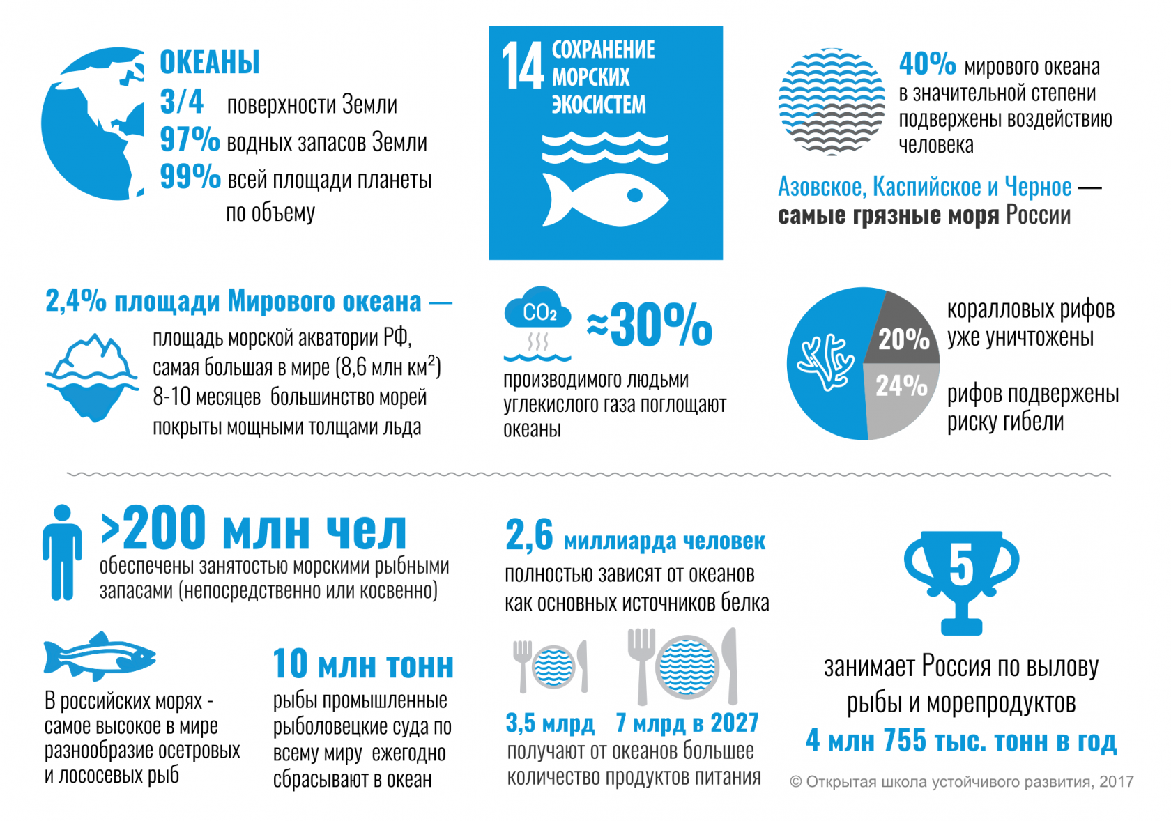 ekologicheskie aspekty proizvodstva indiyskih ukrasheniy ustoychivoe razvitie i etichnaya dobycha
