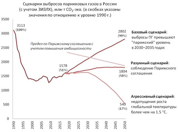 ekonomicheskiy potentsial indiyskoy igrovoy industrii vzryvnoy rost i buduschie perspektivy