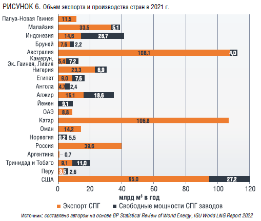 geopoliticheskaya konkurentsiya i ee vliyanie na diversifikatsiyu indiyskogo eksporta