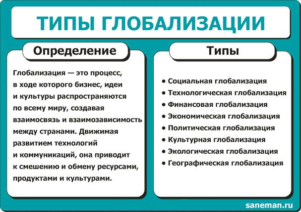 indiyskaya literatura na angliyskom yazyke globalizatsiya i kulturnaya identichnost