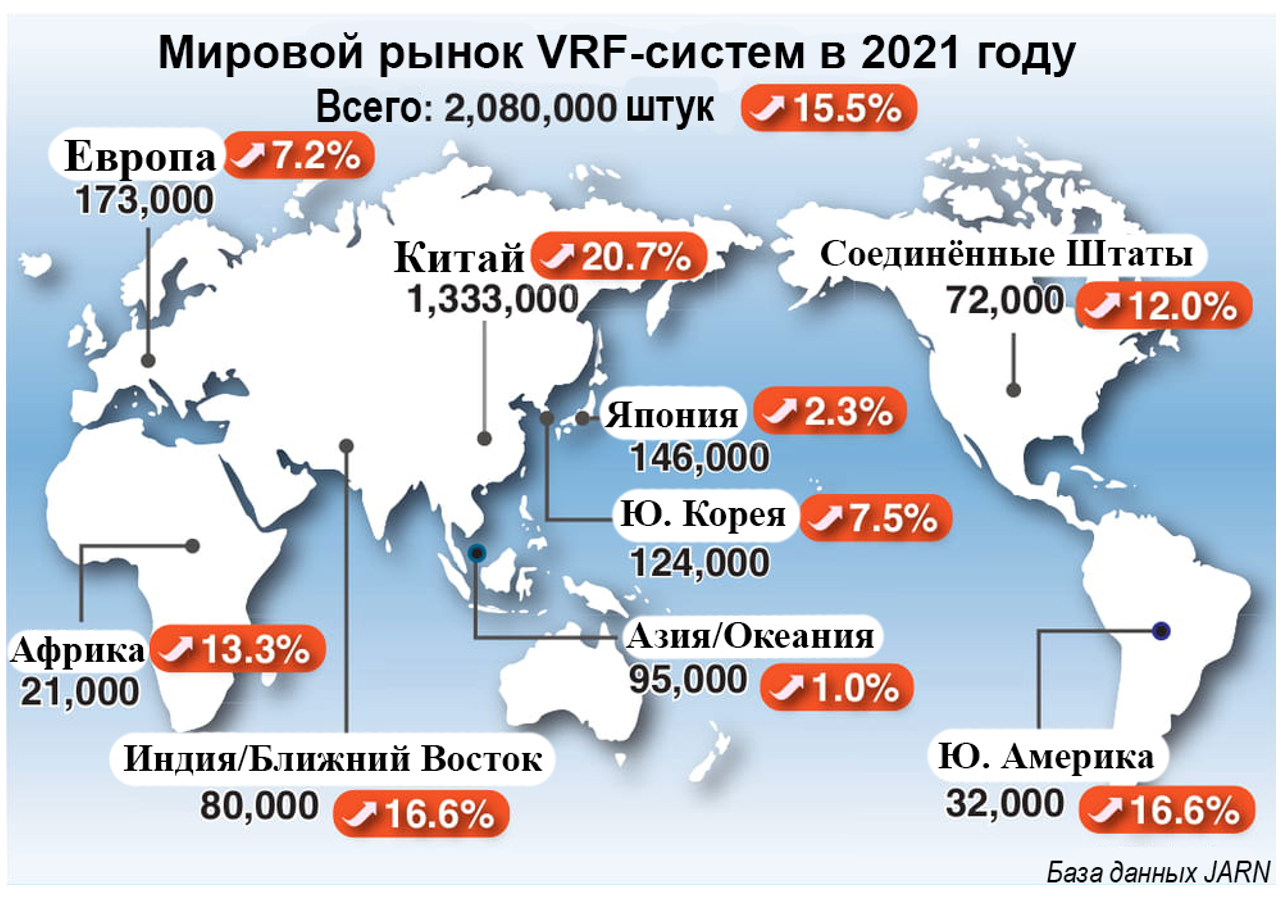 indiyskiy rynok informatsionnyh tehnologiy globalnyy lider v usloviyah zhestkoy konkurentsii