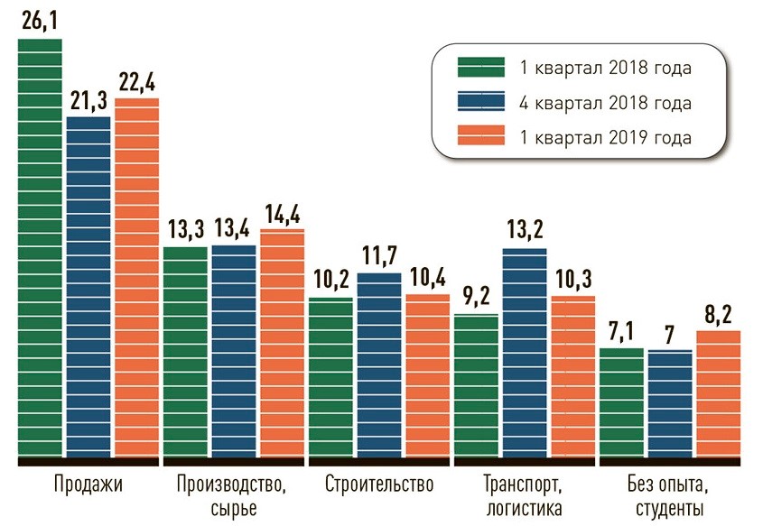 sovremennye indiyskie brendy chasov analiz rynka i perspektivy razvitiya