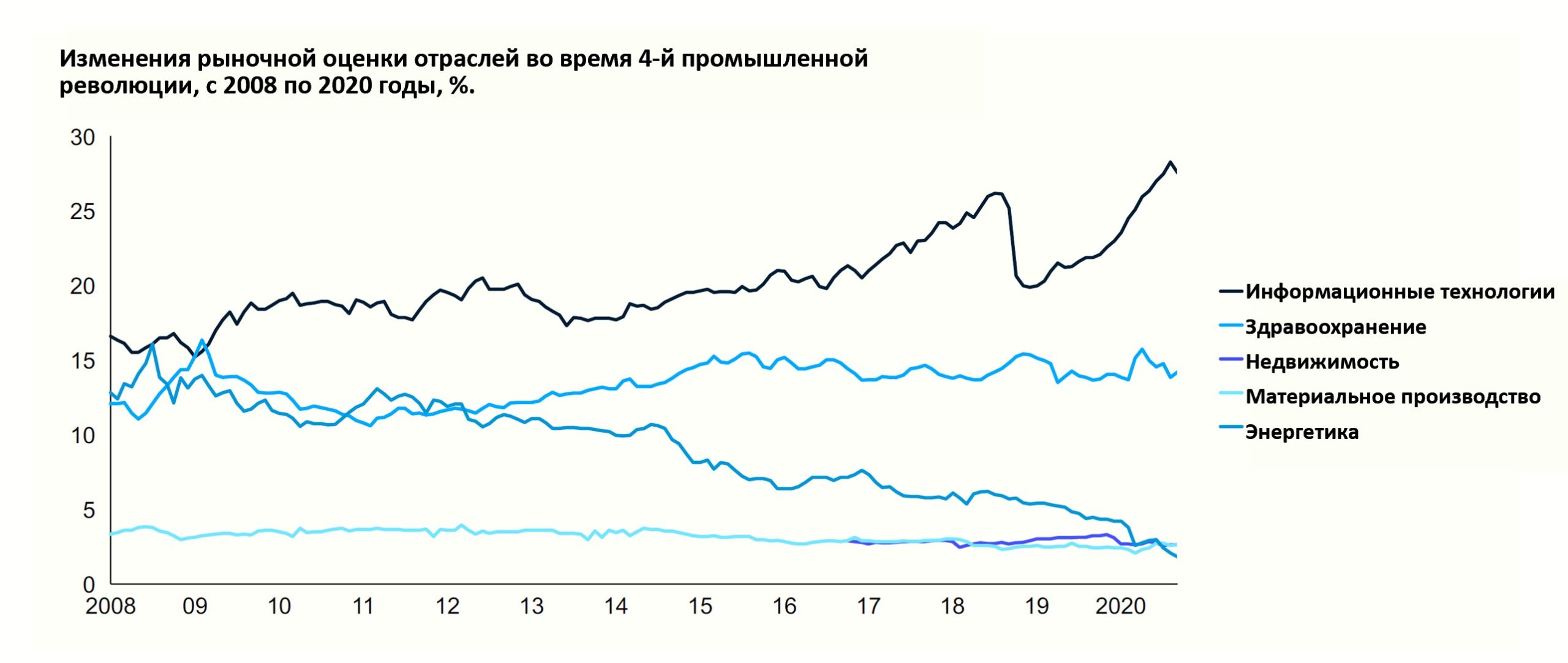 sovremennye tehnologii v indiyskom tekstilnom proizvodstve revolyutsiya v traditsionnoy industrii scaled