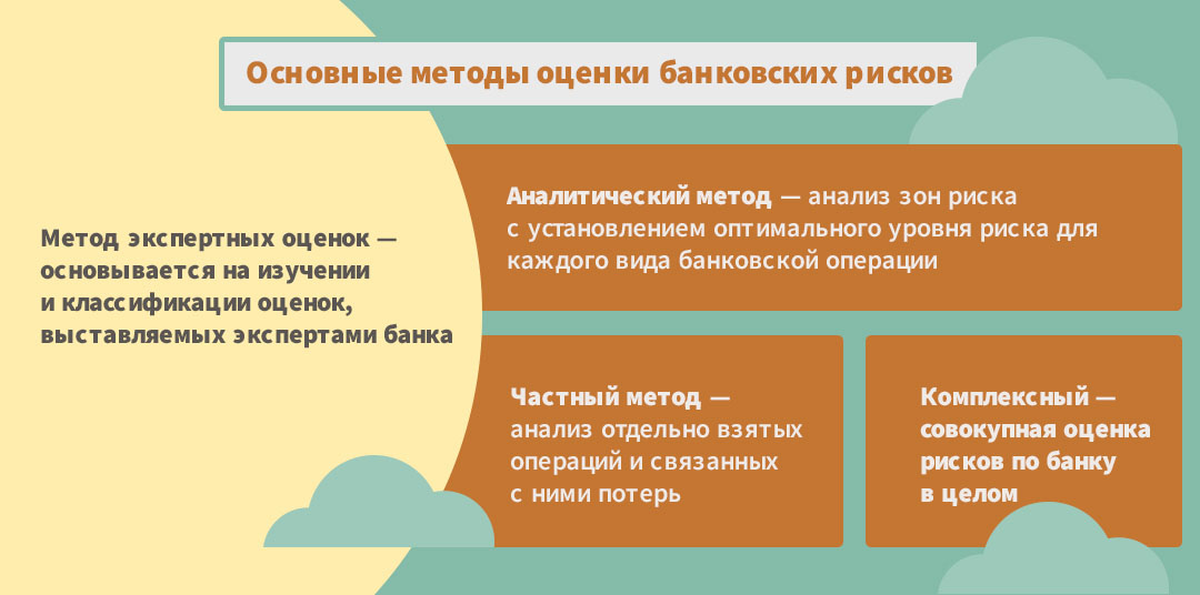 upravlenie riskami v mezhdunarodnoy deyatelnosti indiyskih kompaniy