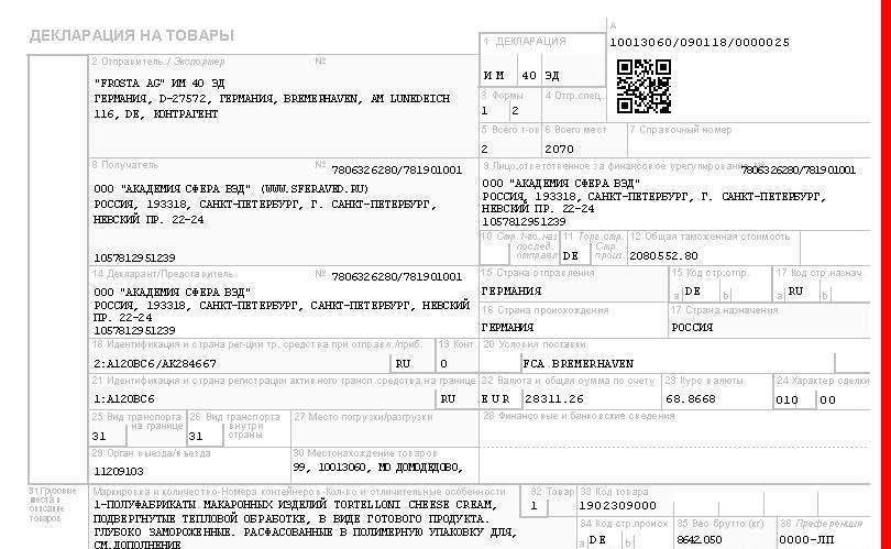 Юридические аспекты ввоза товаров из Индии⁚ таможенные правила и ограничения 1 yuridicheskie aspekty vvoza tovarov iz indii tamozhennye pravila i ogranicheniya