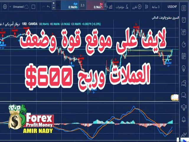 عوامل موثر بر نرخ ارز در ایران